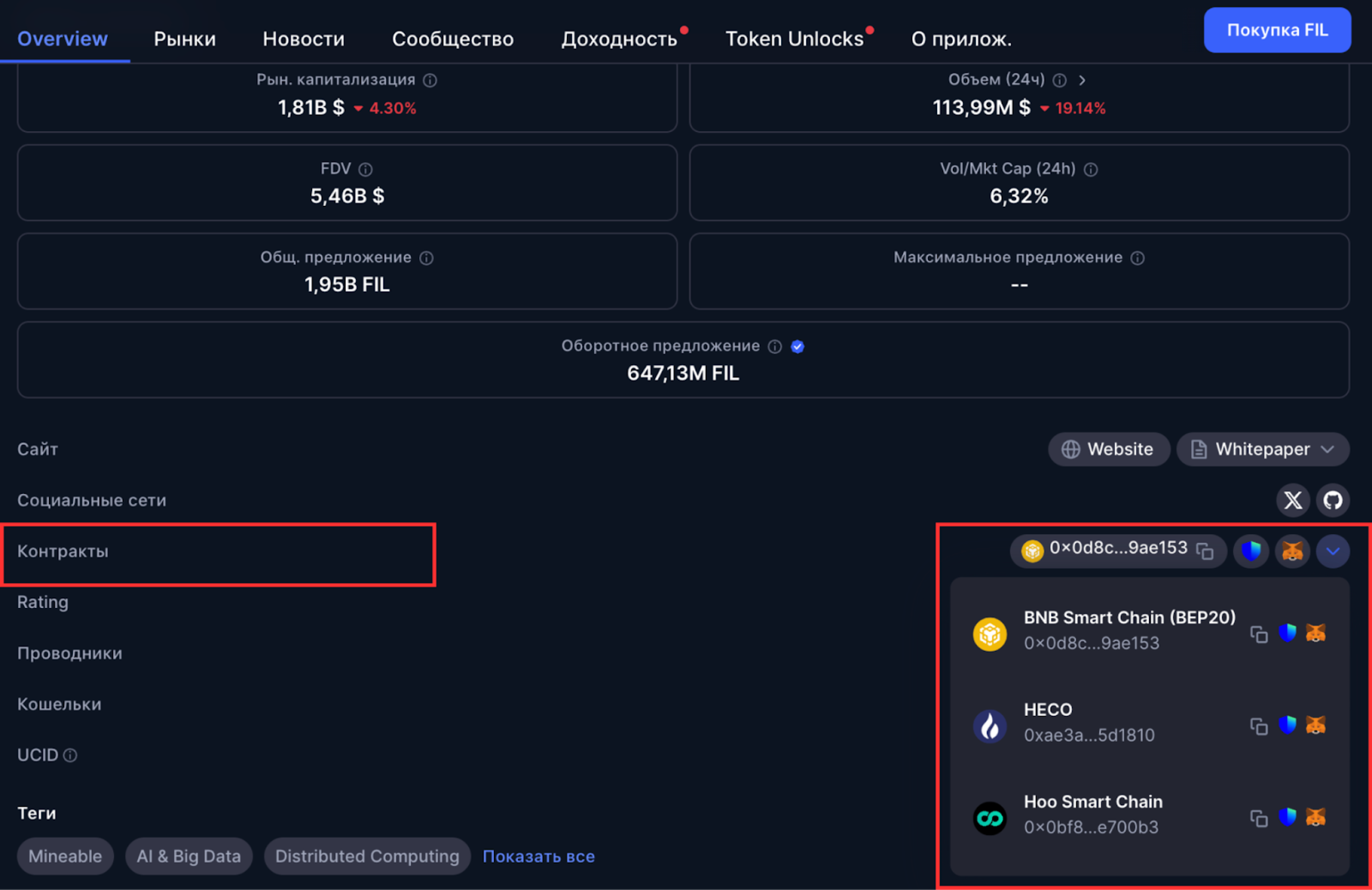 CoinMarketCap сервіс