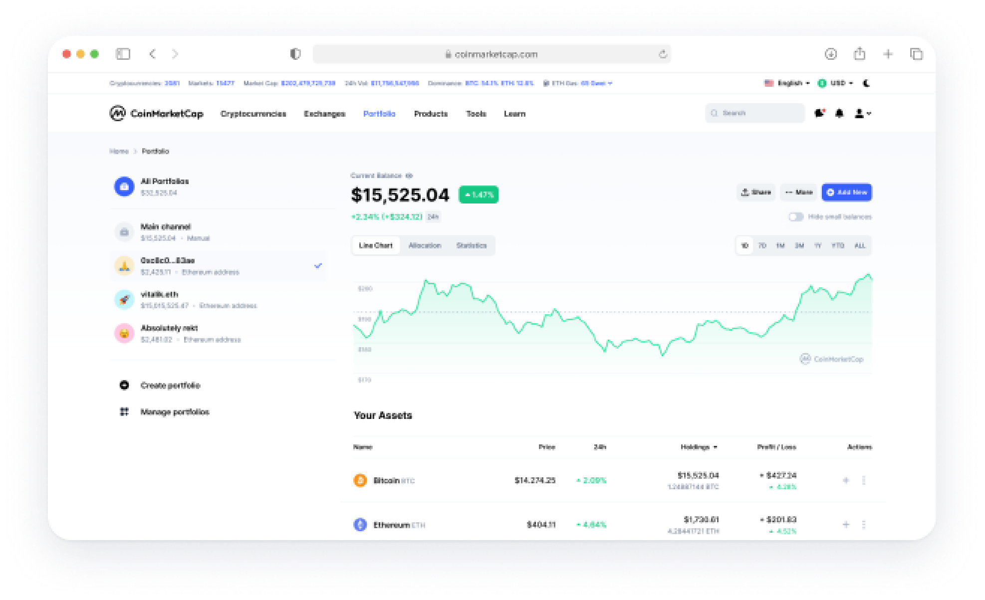 інструмент CoinMarketCap