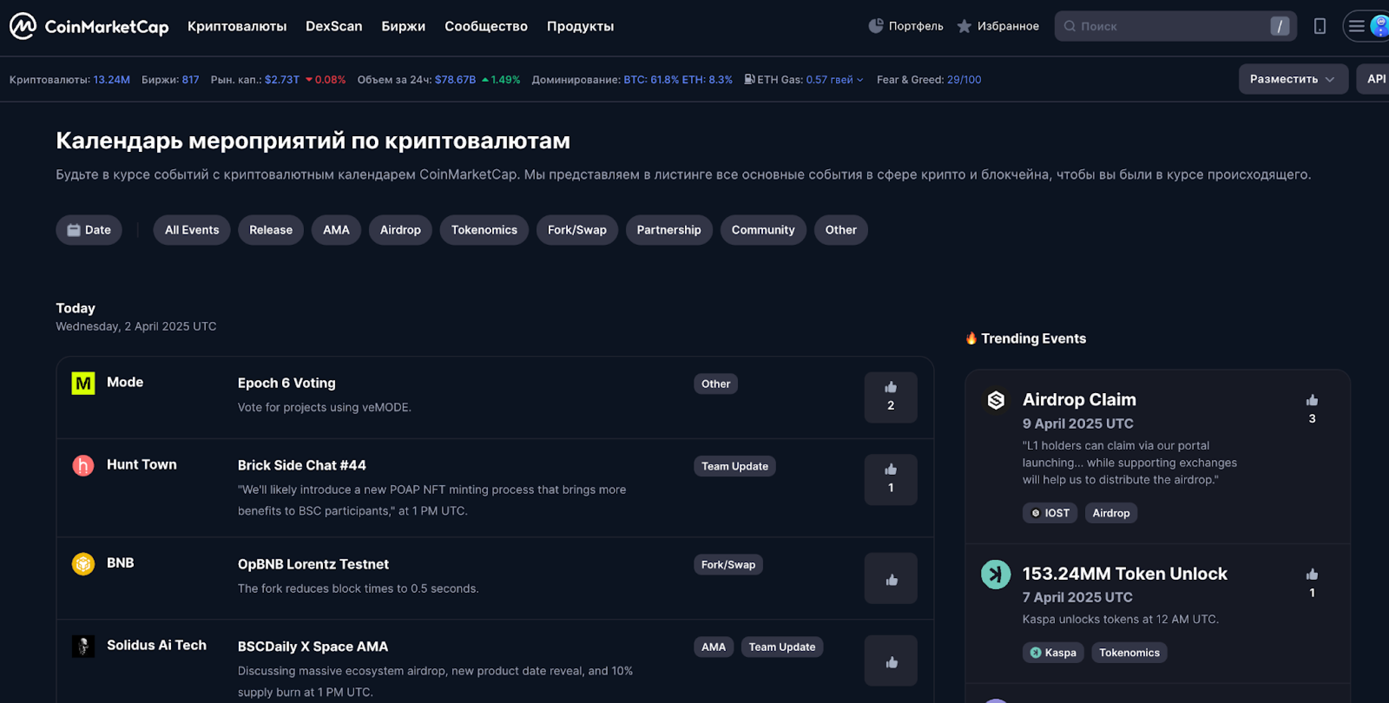 Календар заходів на CoinMarketCap