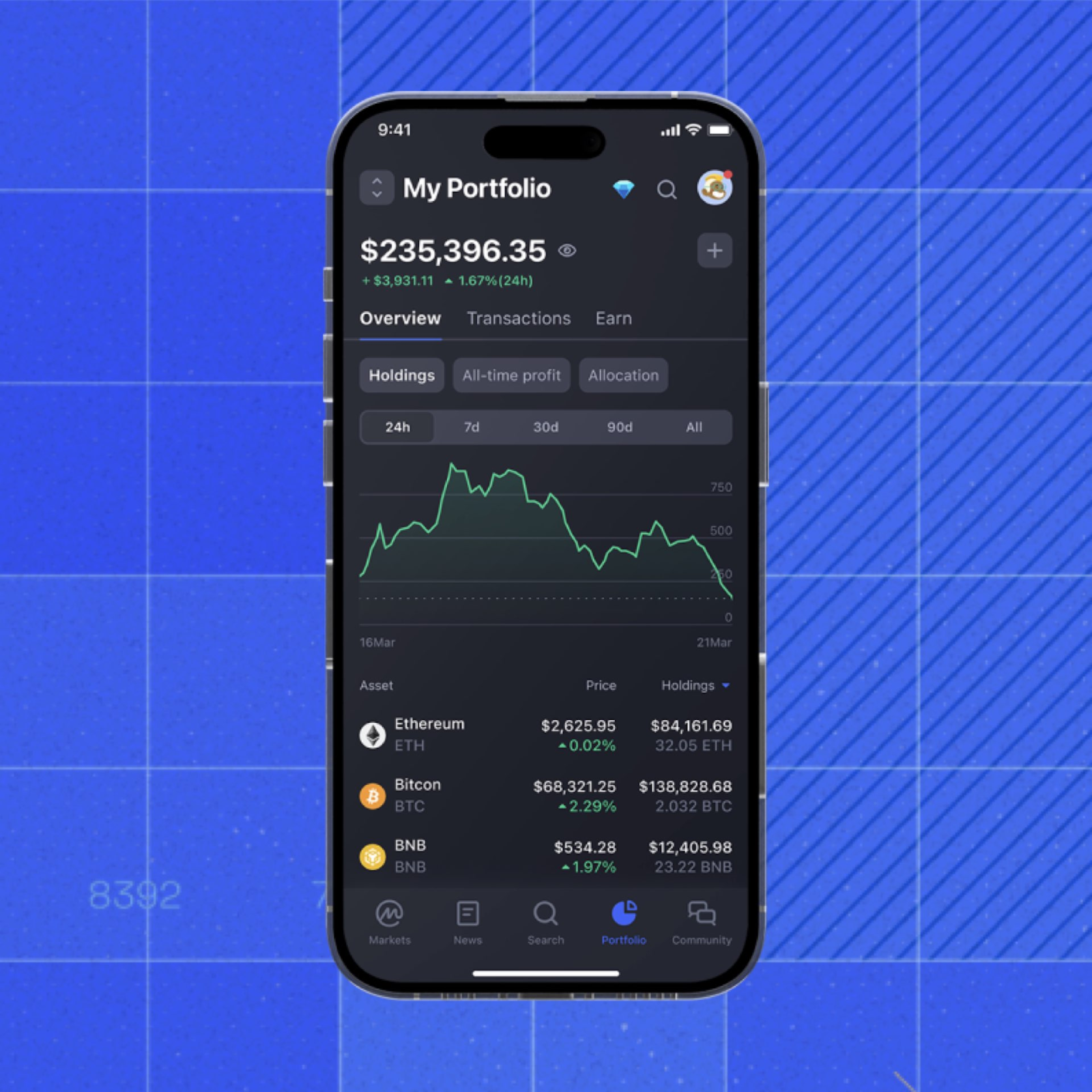 CoinMarketCap про додаток