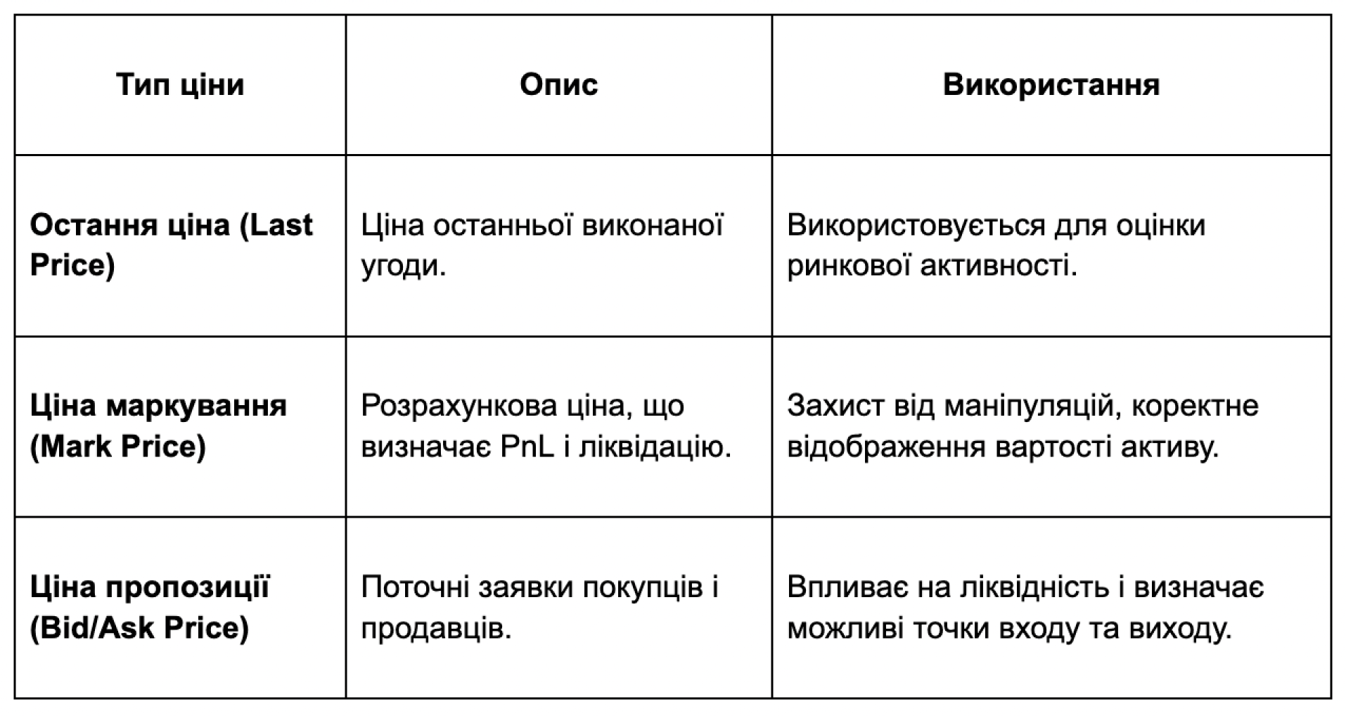 Что такое цена маркировки