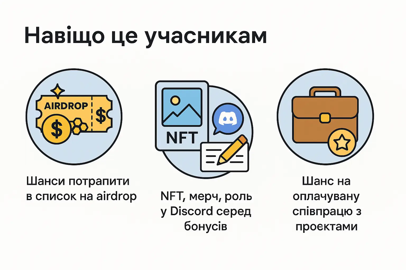 Зачем это участникам