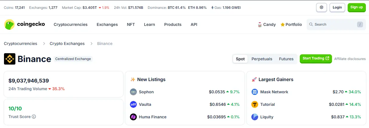 binance биржа