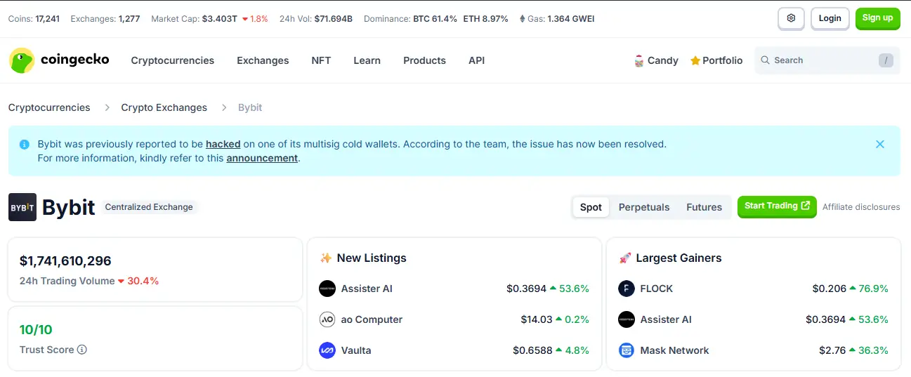 биржа bybit
