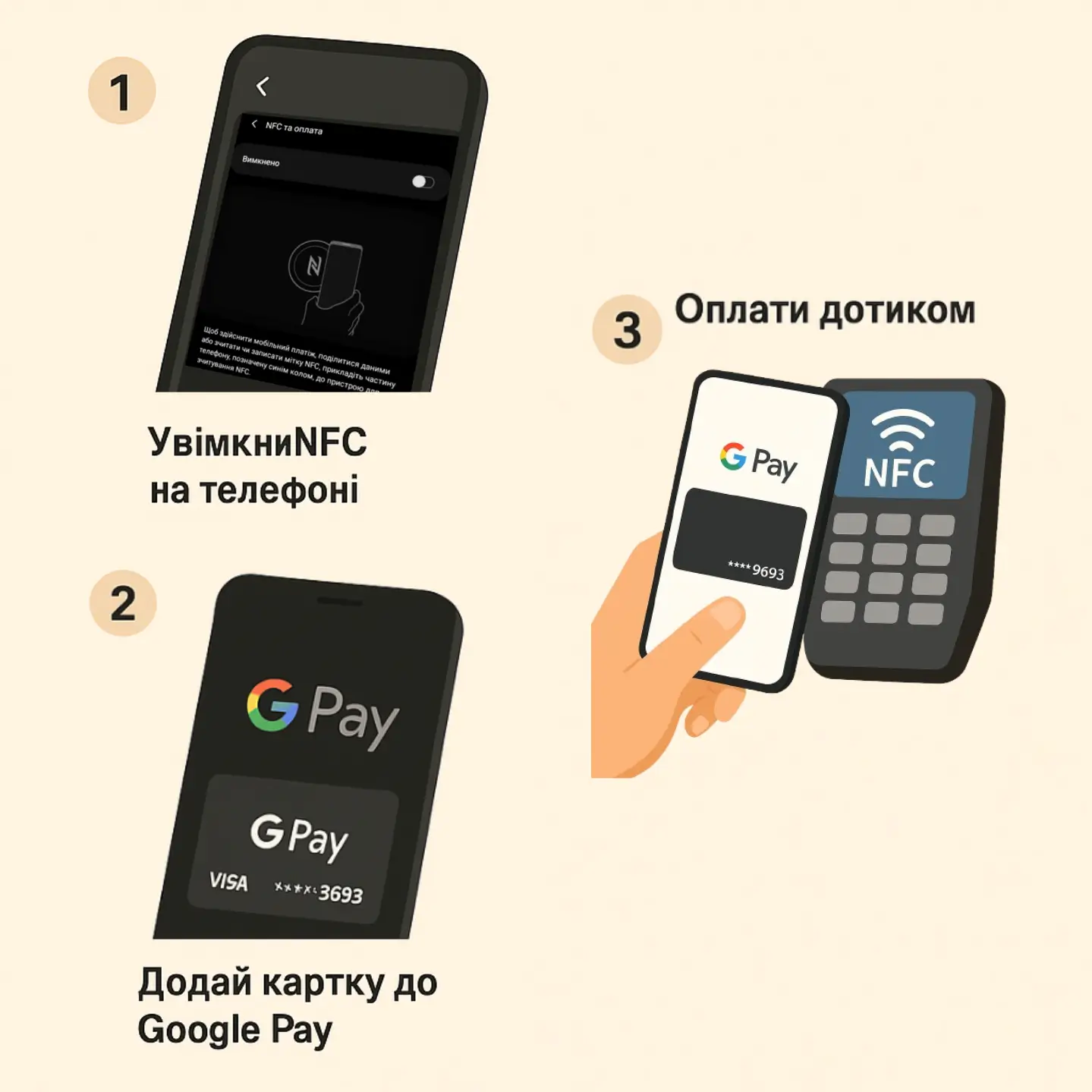 Как включить и использовать NFC