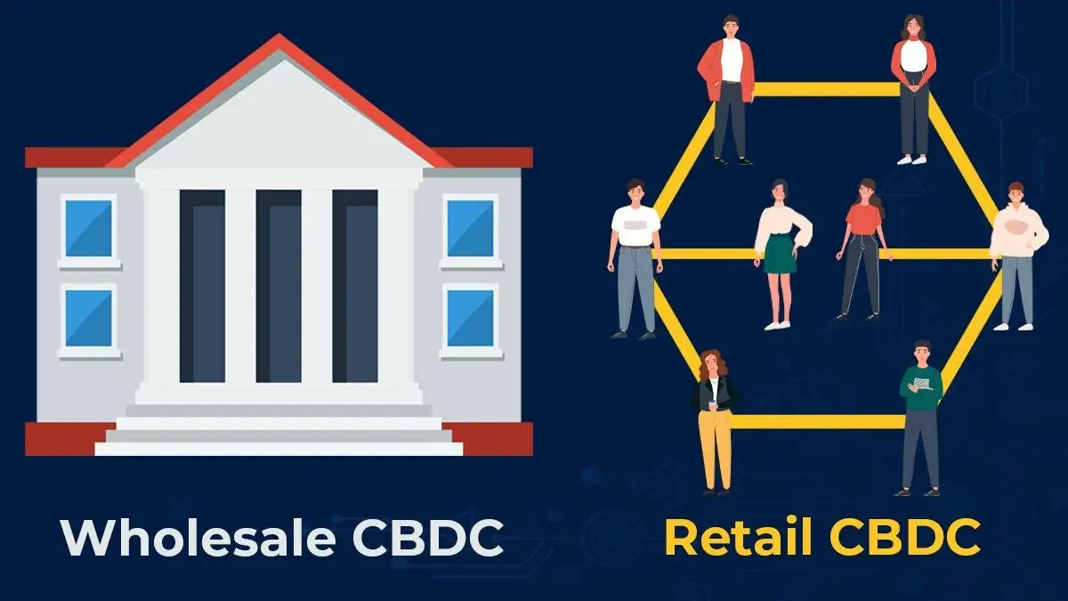 Ключевые характеристики CBDC