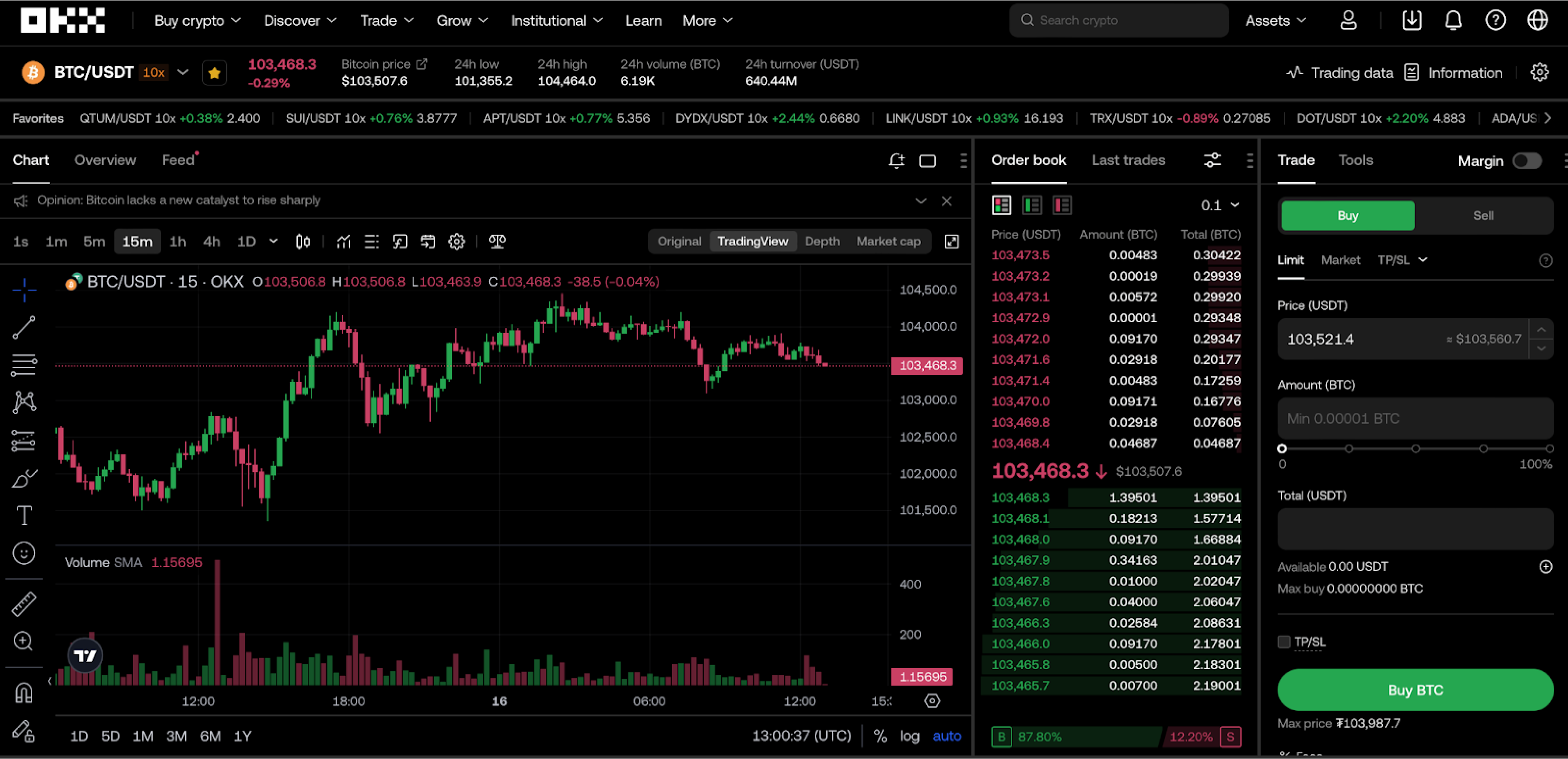 Биржа OKX