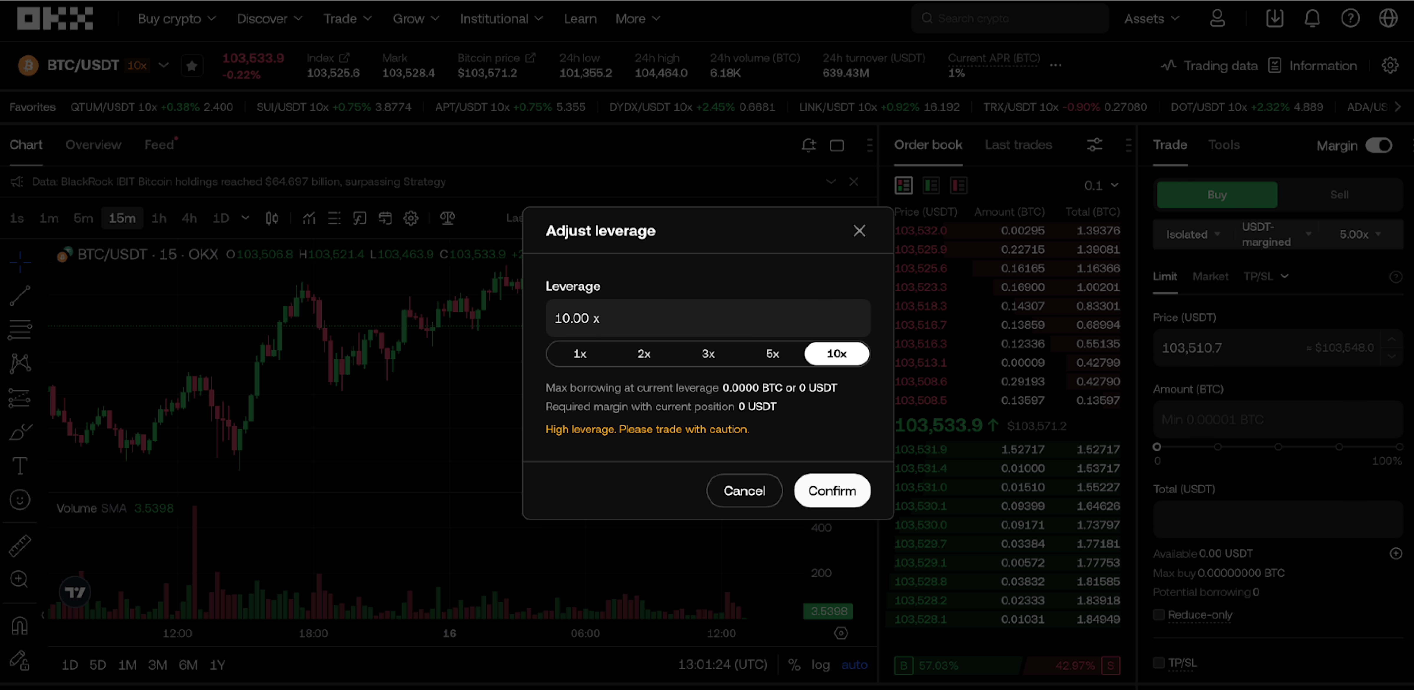 Функционал OKX