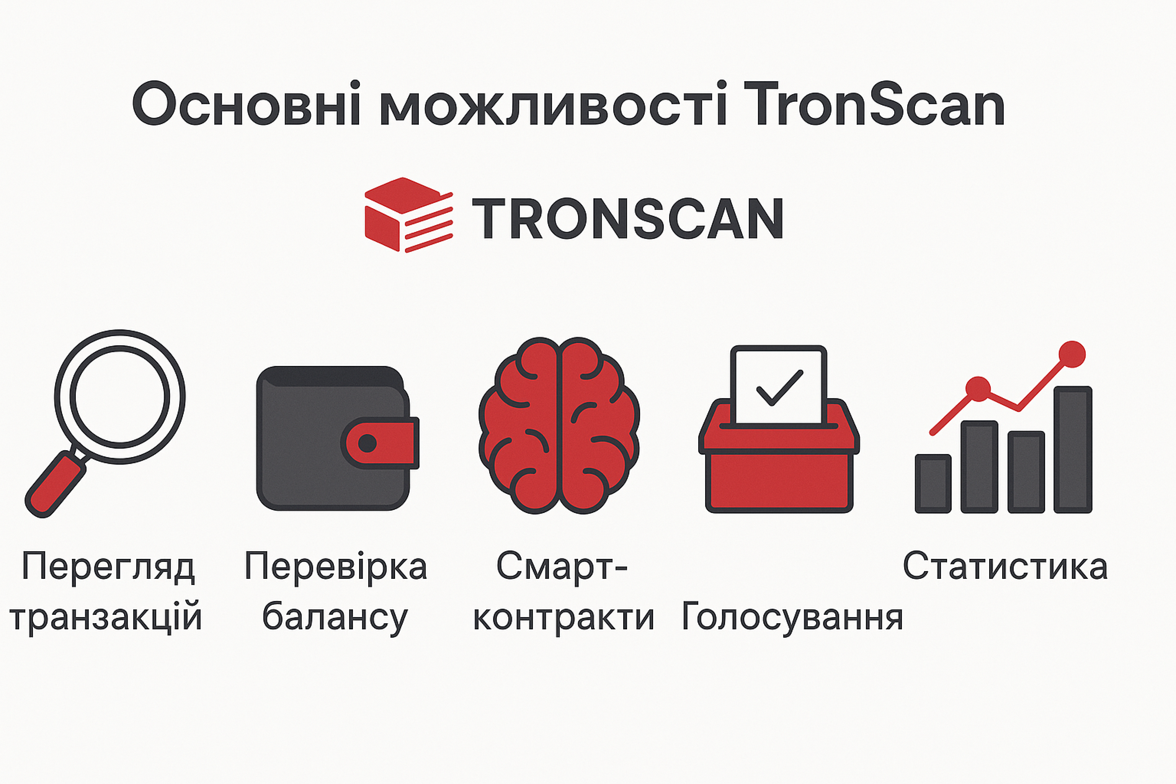 tronscan это